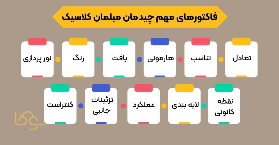 چیدمان و دکوراسیون مبل کلاسیک