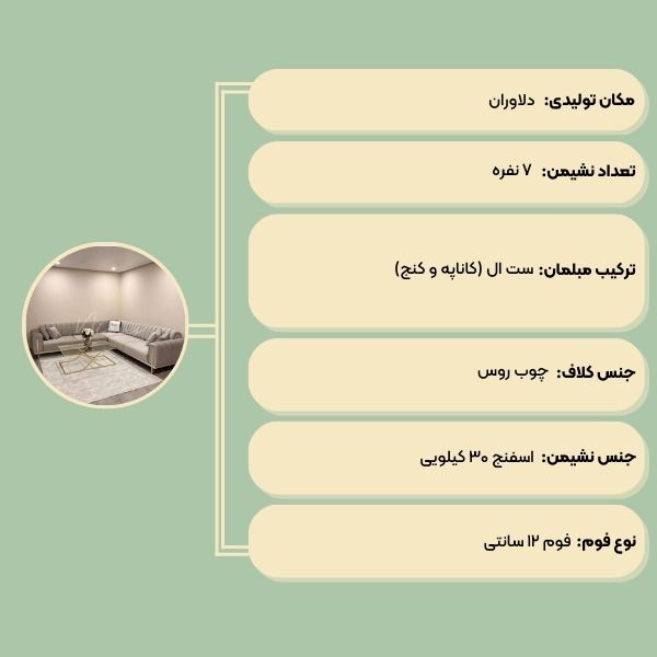 مبل ال مدل آمریکایی