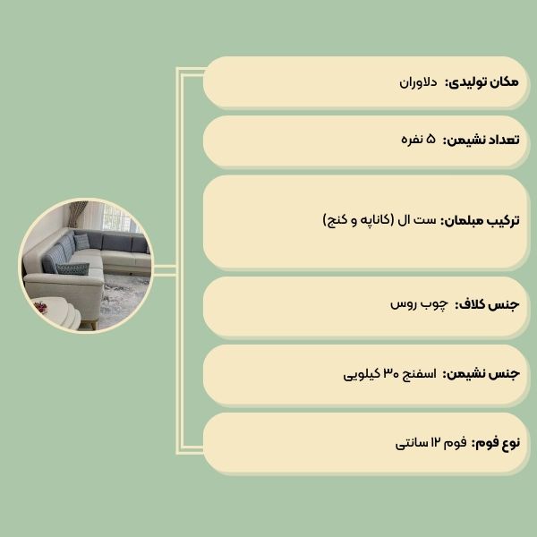 مبل ال نازیل