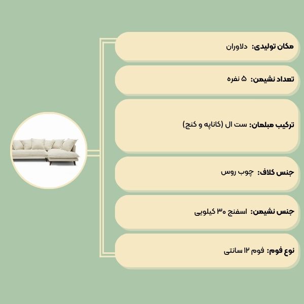 مبل ال پازل