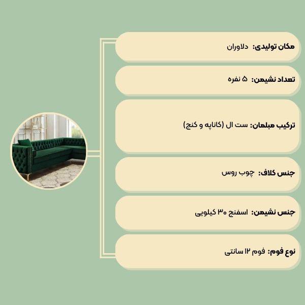 مبل ال رویال