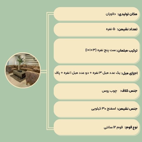 مبل راحتی چستر مانا